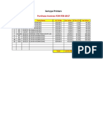 S.tax Detail FEB-17 of Purchase 11 03 17