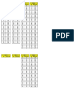 PGP room and student number mapping