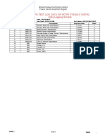 TG PG Test Log Data of Nctps Stage-Ii Unit#2 Data Logging System