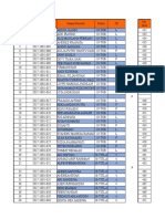 Data Siswa Uas Sem Ganjil