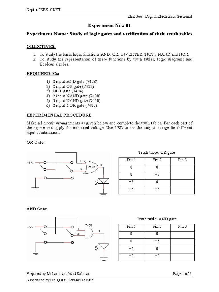 Experiment No. 01 Experiment Name Study of Logic Gates and Verification of Their Truth Tables