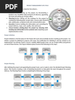 Project Management Life Cycle