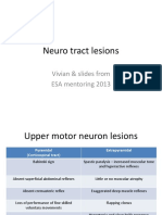 Neuro tract lesions guide for UMN, LMN deficits