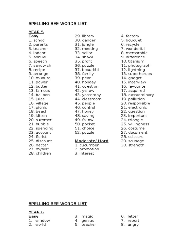 Spelling Bee Words List PDF Foods