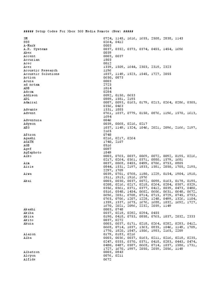 Xbox 360 Media Remote New TV Codes | PDF