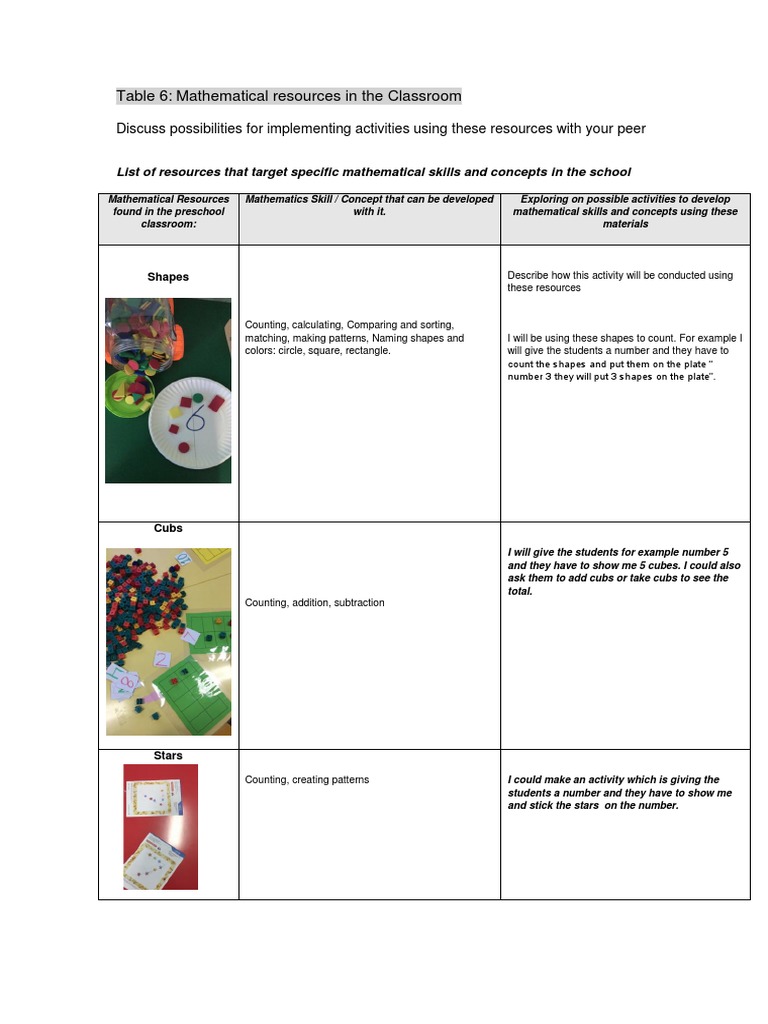 Table 4 | PDF | Teaching Methods & Materials