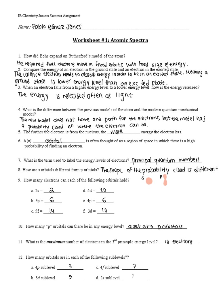 Ib Chemistry Summer Assignment Electron Configuration Atomic Orbital