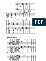 diagonal scales3