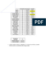 Calendários 2017