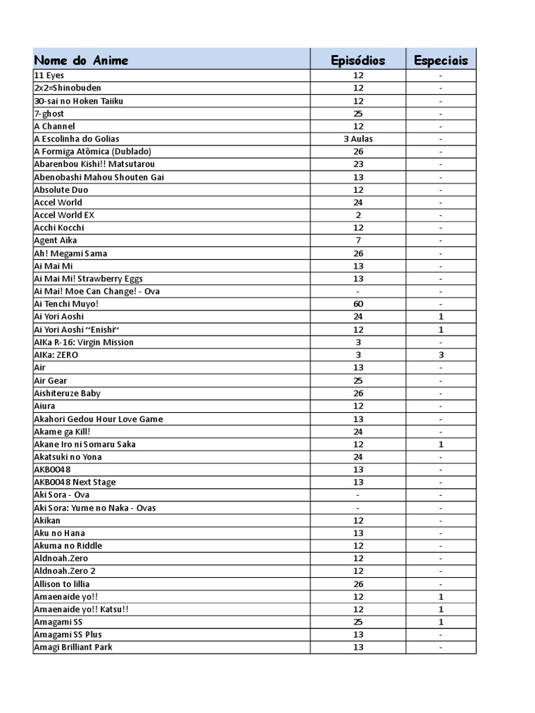 Haru Cynthia Premium 南沙織 35周年完全生産限定盤 Cynthia Premium 南沙織
