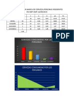 Cervezas consumidas por los peruanos.docx