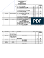 Bil - Jam Mengjar KDC Disember 2017 Ambilan Dis 2017