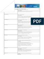 Highlight PDF
