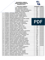 Listado de Posición Química