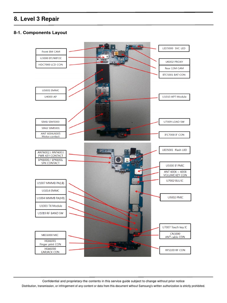Esquema Elétrico Samsung SMG610F Galaxy J7 Prime Manual de Serviço