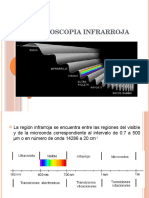 Espectroscopia Infrarroja