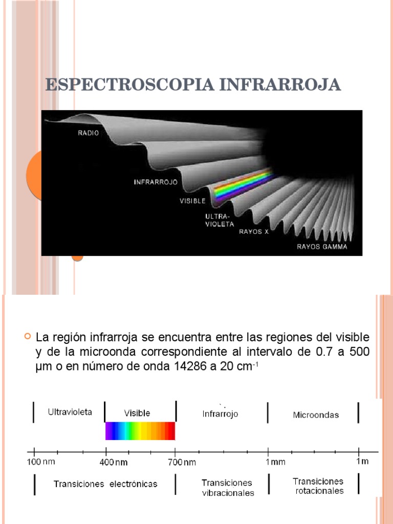 La luz infrarroja media se hace detectable a temperatura ambiente