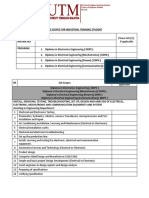 Electrical Engineering Job Scopes