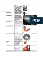 Herramientas de Ins Electricas