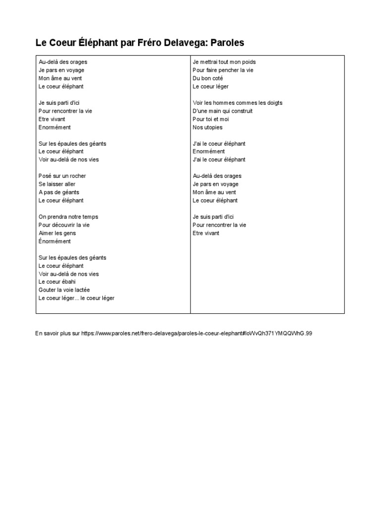 Le Coeur Elephant Par Frero Delavega Paroles
