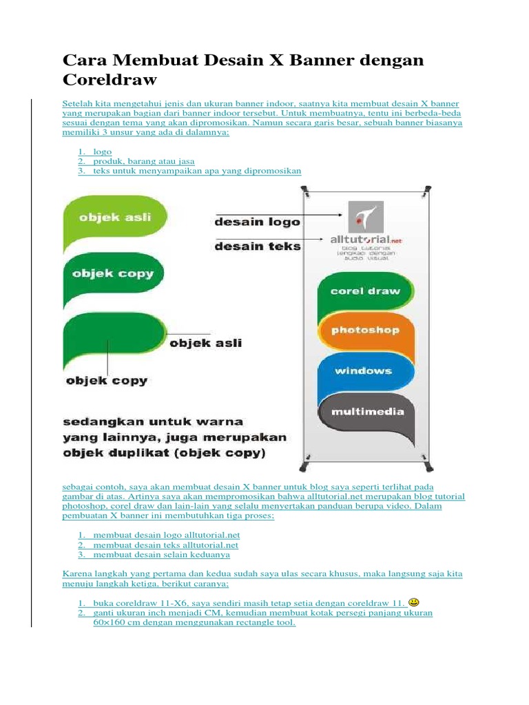 Cara Membuat Banner Ukuran Besar Di Corel - Berbagai Ukuran