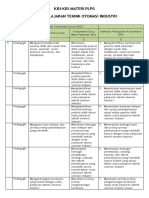 618 Kisi Teknik Otomasi Industri PDF