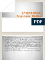 Intenational Business:Ratios: Dibin. K K