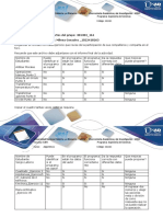 Formato Revisón Aportes Grupo Algoritmos