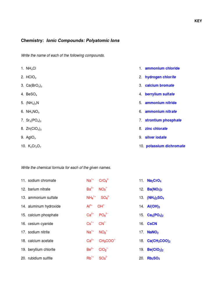 Unit 4 Naming Amp Types Naming Polyatomic Compounds Worksheet 2 Page 1 Answers Ammonium Calcium