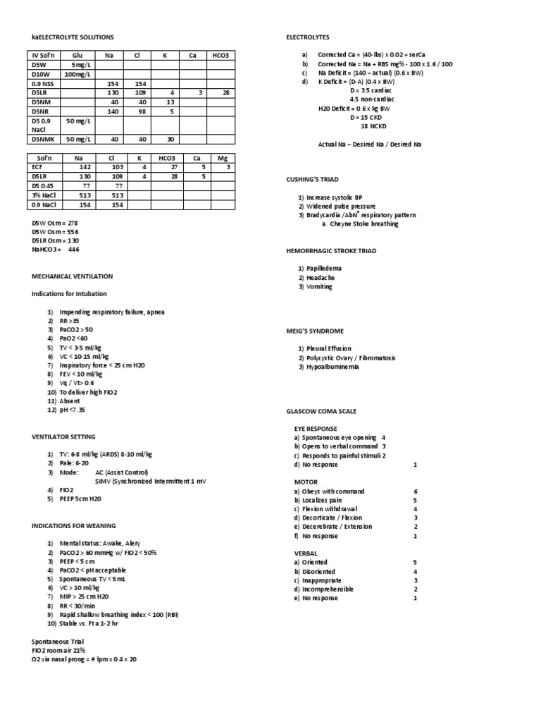 IM NOTES Editted | PDF
