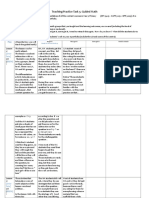 Teaching Practice Task 5