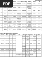 Edptrainingcompletedjava.util.Random@1f453d30