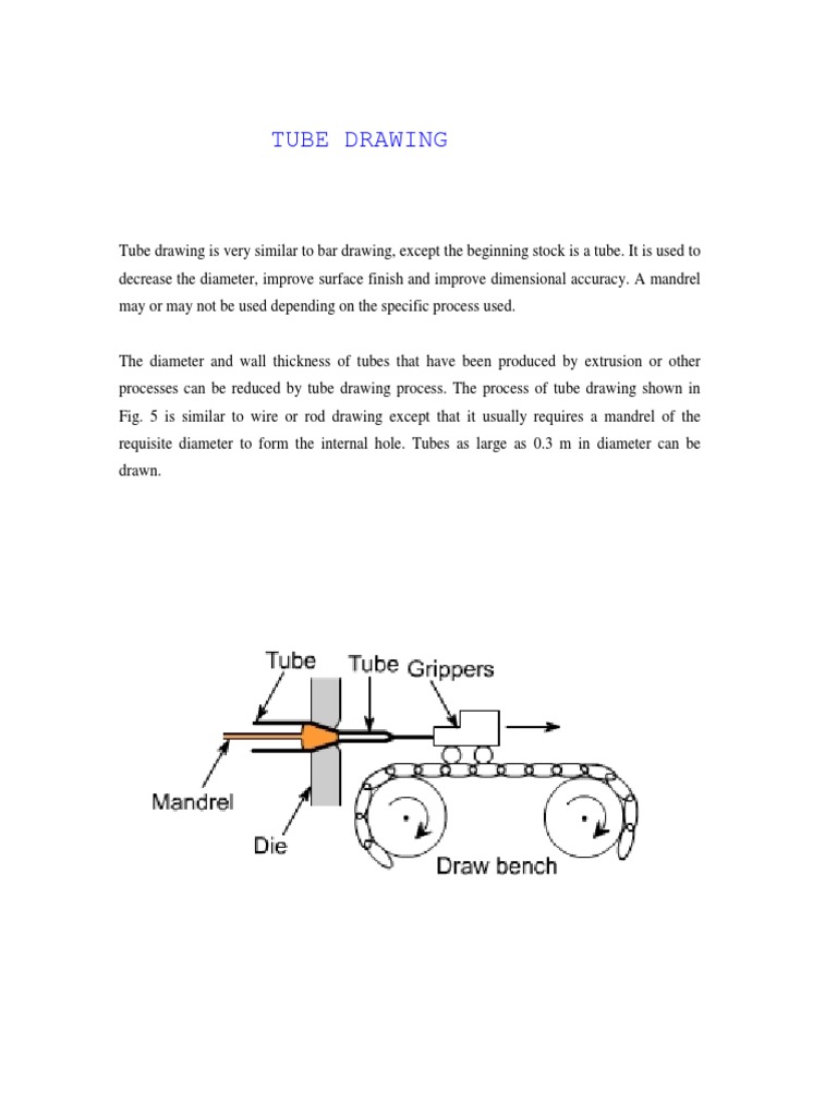 Tube Drawing Process PDF Annealing (Metallurgy) Rolling (Metalworking)