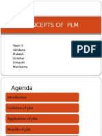 concepts of Plm