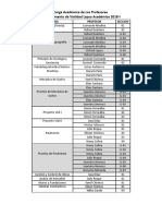 CARGA DE PROFESORES DPTO. VIALIDAD