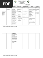 Hyperthermia NCP