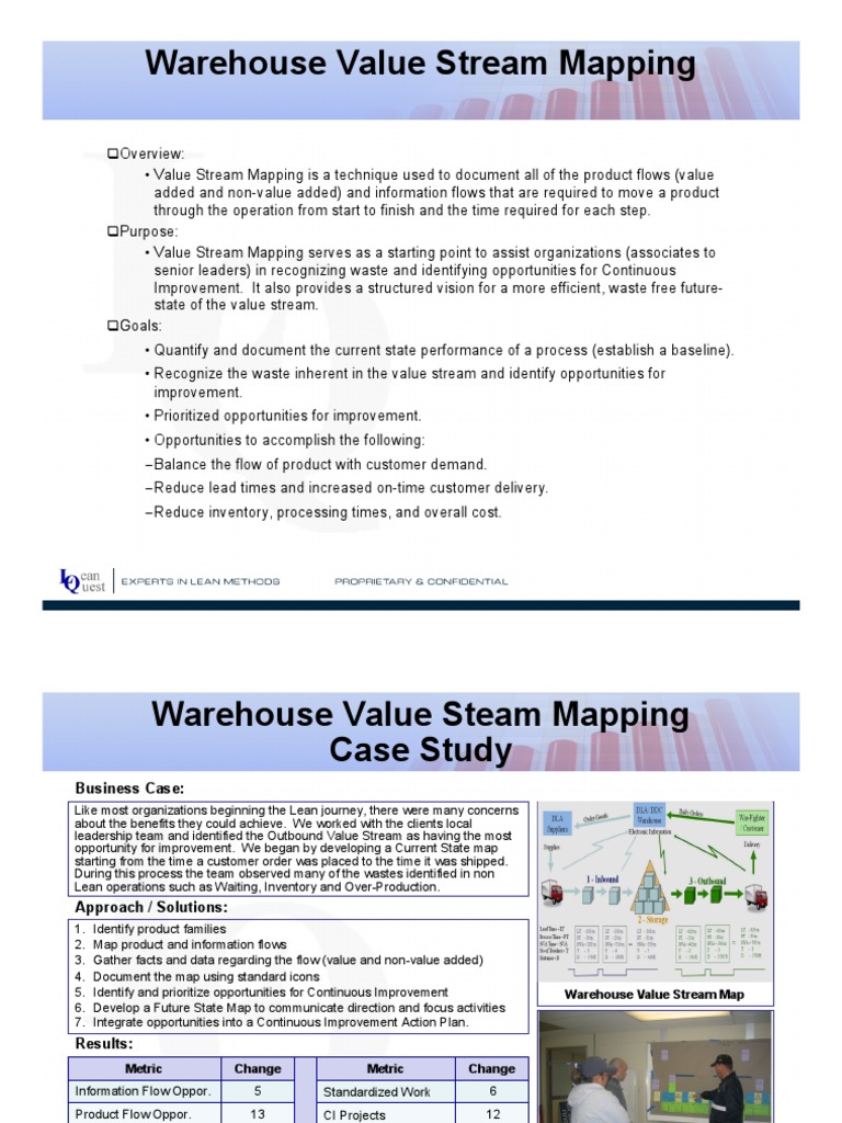 Value stream mapping example problems picture
