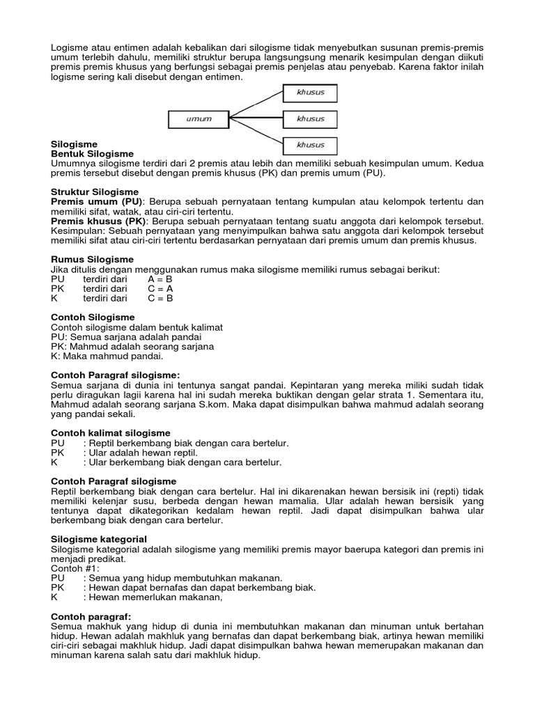 Silogisme Dan Entimem