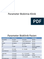 Data Bioklinik Hematologi