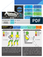 Digital Report Perodua Myvi 2017 Web PDF