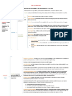 Tema 1 La Prehistoria