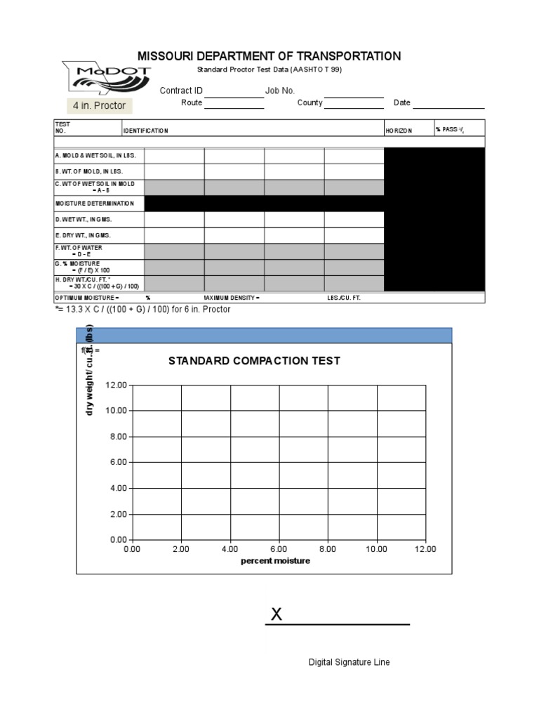 Standard Proctor Test | PDF | Natural Materials | Horticulture And ...