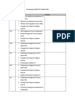 Perancangan Aktiviti ICT Tahun 2018