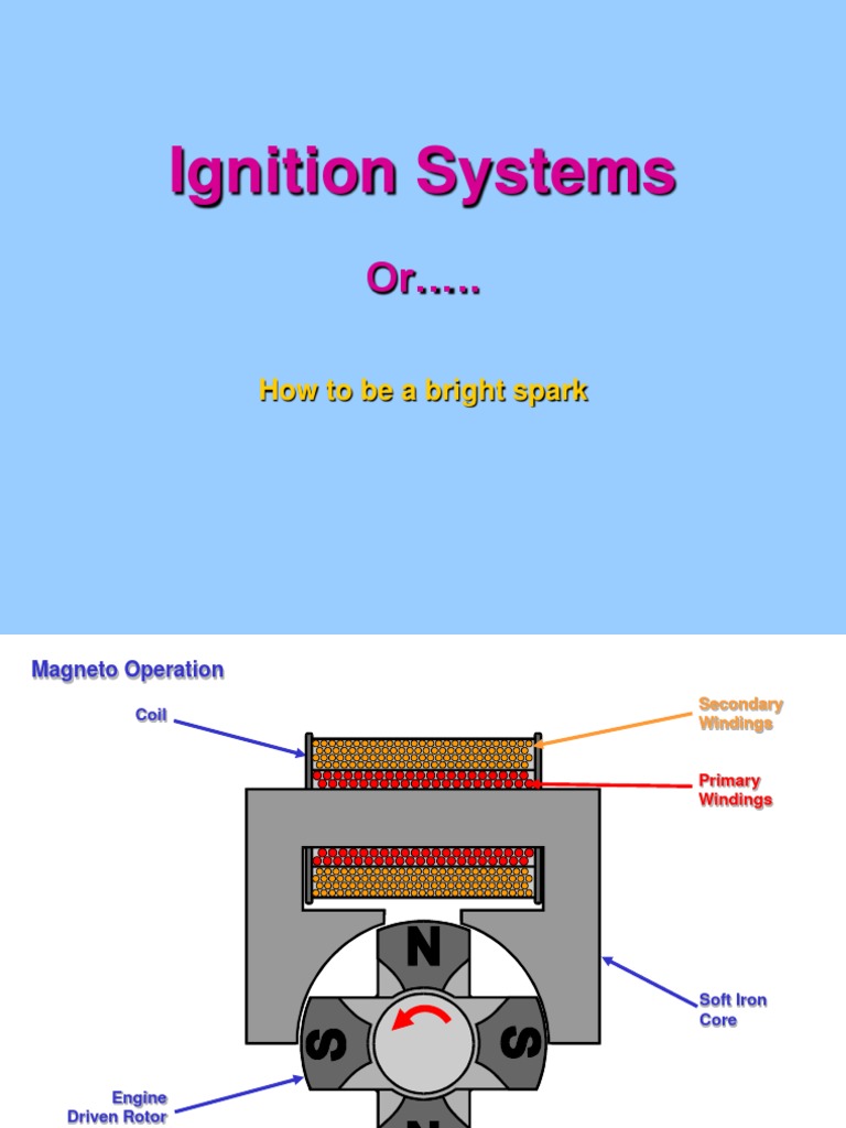 Ignition Systems How to be a bright spark Ignition System
