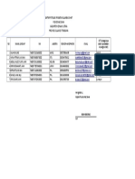 Format Pendataan keluaRGA SEHAT