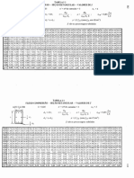 Tabelas Flexo-Comp. Sec - Retangular PDF