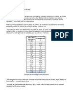 Calc Tipo de Ventilación