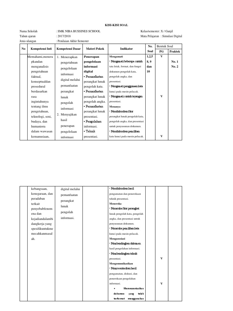 Kisi Kisi Simdig Kelas X
