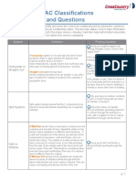 HVAC Classifications and Questions Service Aid