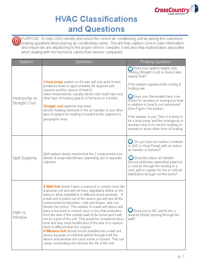 HVAC Classifications and Questions Service Aid PDF Hvac Heat Pump